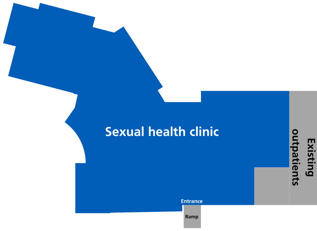 A basic overview showing the new sexual health clinic